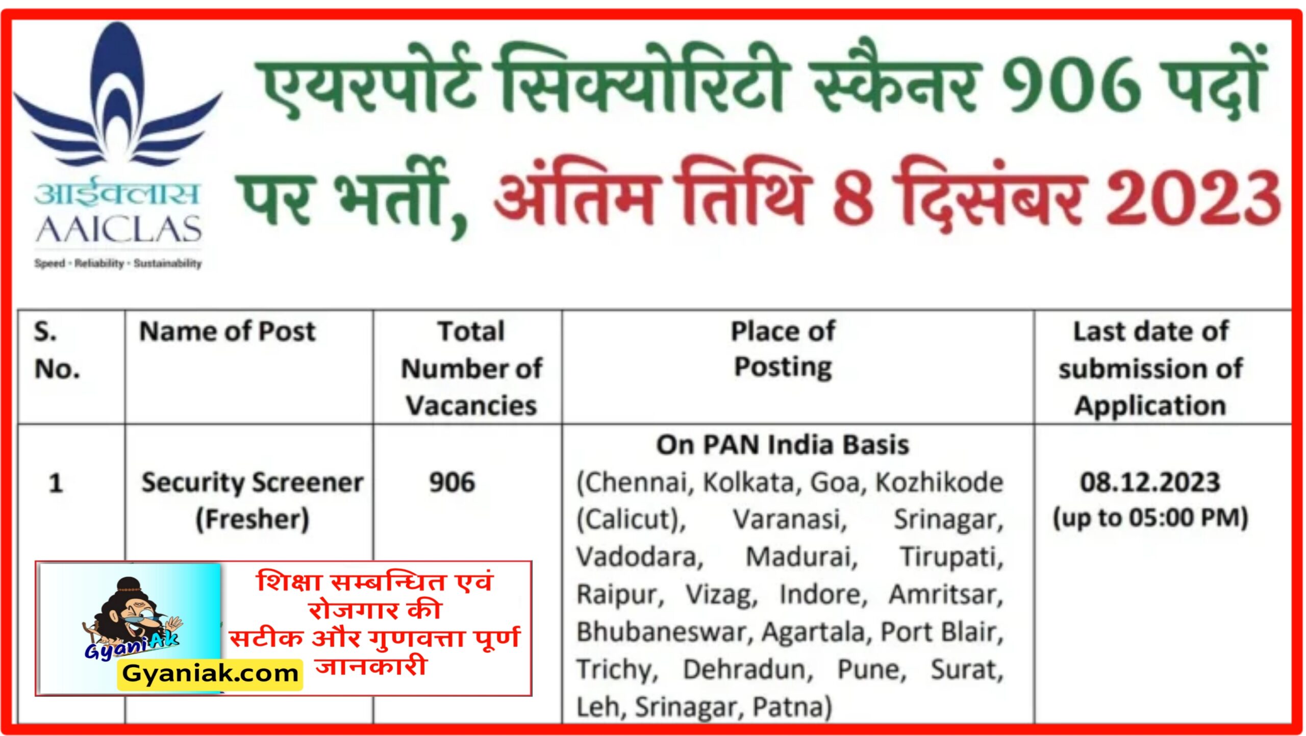 एयरपोर्ट सिक्योरिटी स्कैनर भर्ती 2023, एयरपोर्ट सिक्योरिटी स्कैनर वैकेंसी 2023, AAICLAS Security Screener Bharti 2023, AAICLAS Security Screener Recruitment 2023, AAICLAS Security Screener 2023, How To Apply AAICLAS Security Screener Recruitment 2023, AAICLAS Security Screener Recruitment 2023 Salary,