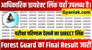 Rajasthan Forest Guard Final Result 2023, Rajasthan Forest Guard Result 2023, Rajasthan Forest Guard Final Result 2023 Gyaniak, Rajasthan Forest Guard Result 2023 Gyaniak, Rajasthan Forest Guard Final Result, Rajasthan Forest Guard Result 2023 PDF Download, Rajasthan Forest Guard Result 2023 Official Website, Rajasthan Forest Guard Final Result 2023 PDF, Rajasthan Forest Guard Result 2023 PDF, राजस्थान फॉरेस्ट गार्ड रिजल्ट 2023, राजस्थान फॉरेस्ट गार्ड रिजल्ट,