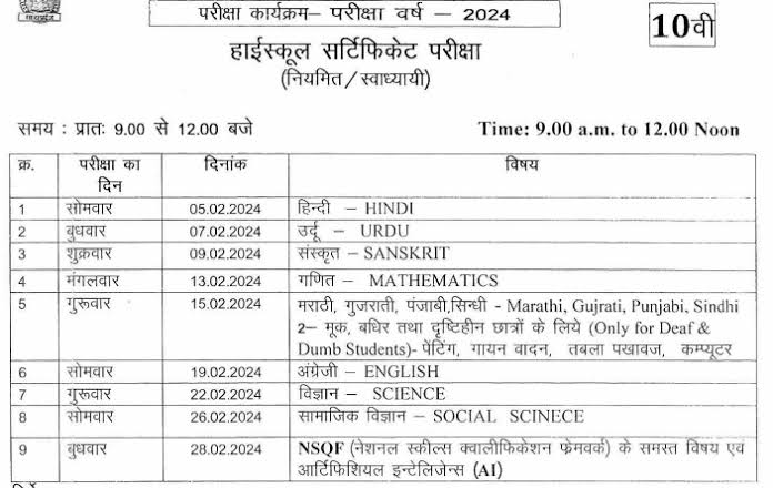 MP Board 10th Science Varshik paper 2024, MP Board class 10 Science Varshik paper 2024 pdf, MP Board class 10 Science Varshik paper 2024 pdf Download, MP Board 10th Science Varshik paper 2024 pdf, MP Board 10th Science Question Paper 2024, MP Board 10th Science Question Paper 2024 Download, MP Board 10th Science Paper 2024, MP Board 10th Science Paper 2024 PDF Download, MP Board 10th Science Paper 2024 Download, MP Board 10th Varshik Paper 2024 Timetable, Mp Board 10th Varshik Paper Time Table 2024,